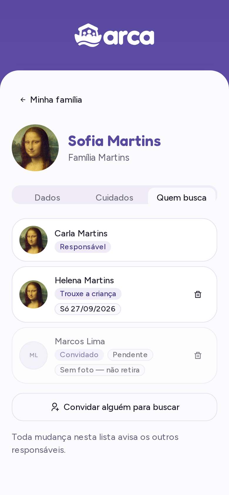 Lista de quem pode buscar a criança, com fotos