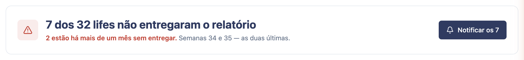 Faixa dizendo quantos lifes não entregaram o relatório, com o botão Notificar
