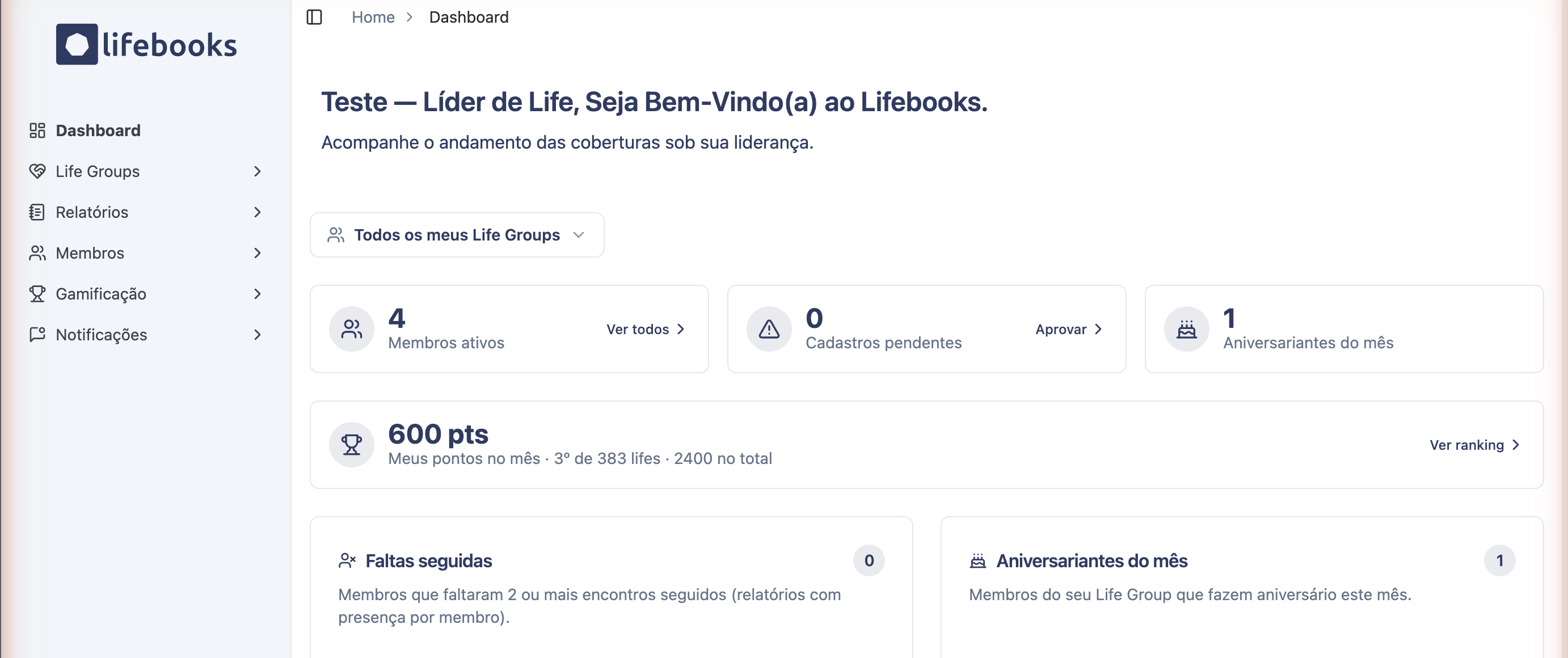 Painel do líder de Life completo