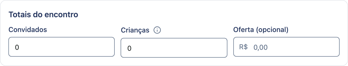 Bloco de totais com convidados, crianças e o campo de oferta