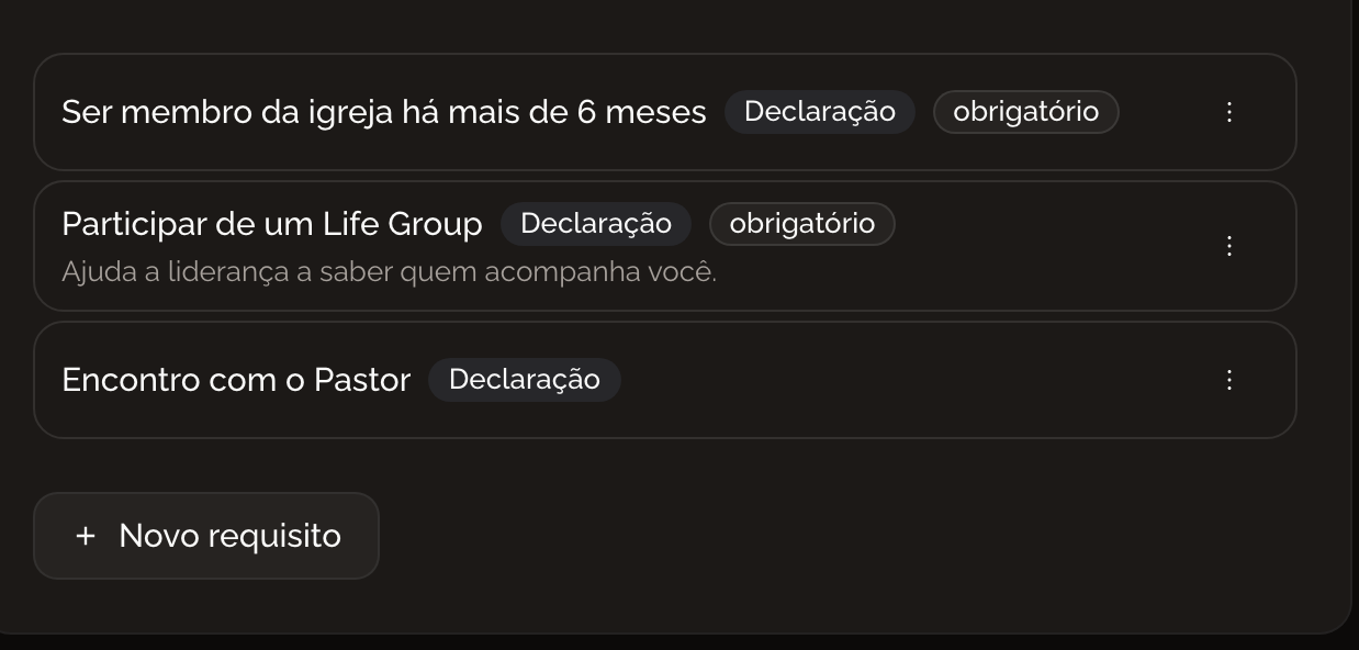 Catálogo de requisitos, cada um com o tipo e a marca de obrigatório